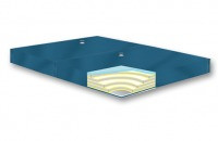 Wassermatratzen für Dualsystem (1 Seite)